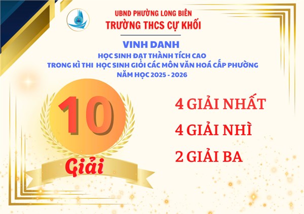Vinh danh học sinh giỏi các môn văn hoá cấp phường Long Biên